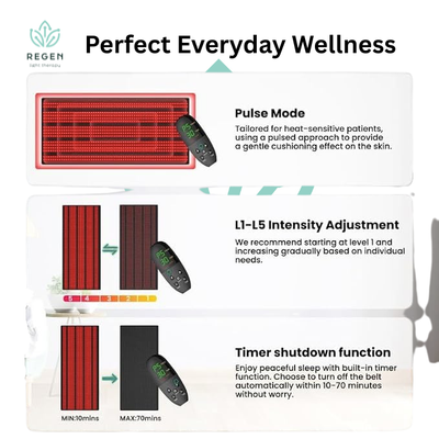 Full Body Red Light LED Mat